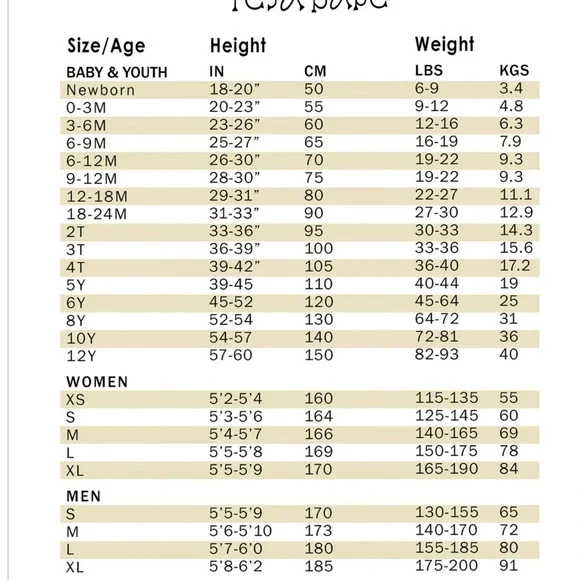 Thanksgiving Thankful Bamboo Romper--Tesa Babe SZ 3-6  or 6-9 Months​ - Picture 6 of 6